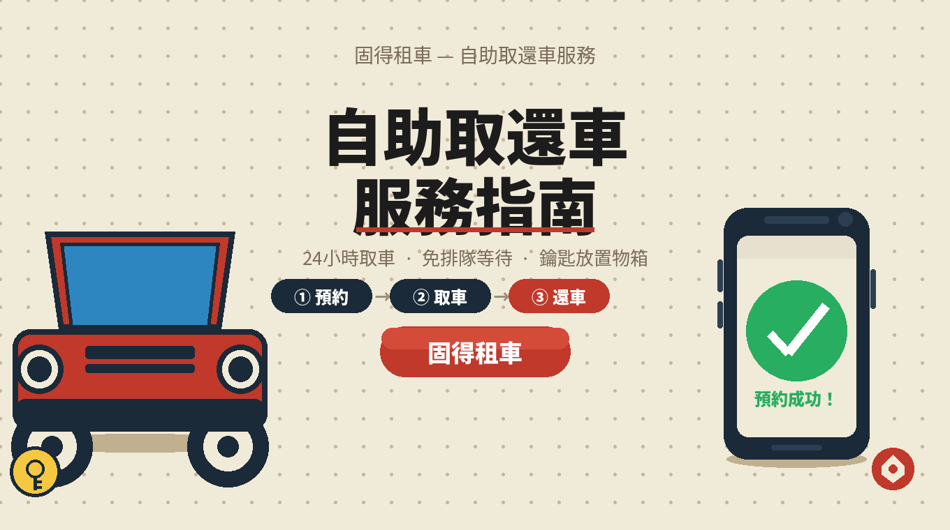 自助取車及還車流程全攻略